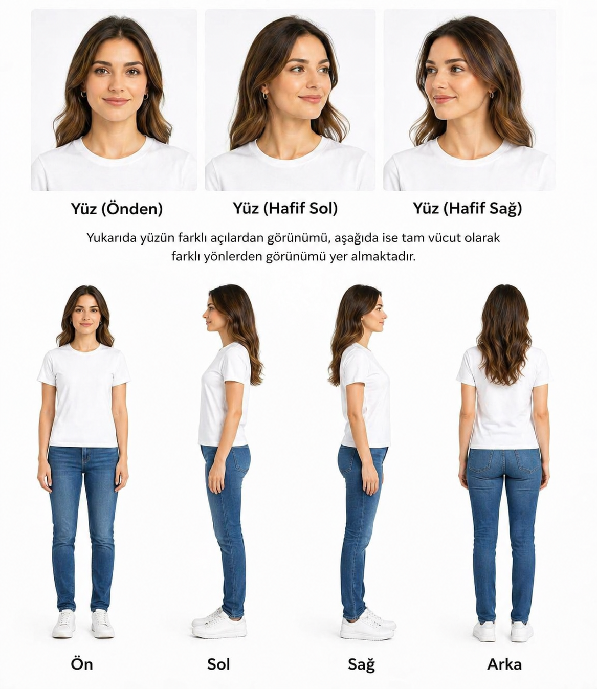 Model in a white T‑shirt shown from multiple angles: front, slight left, slight right head turns, plus full-body front, side, and back views labeled Ön, Sol, Sağ, Arka.